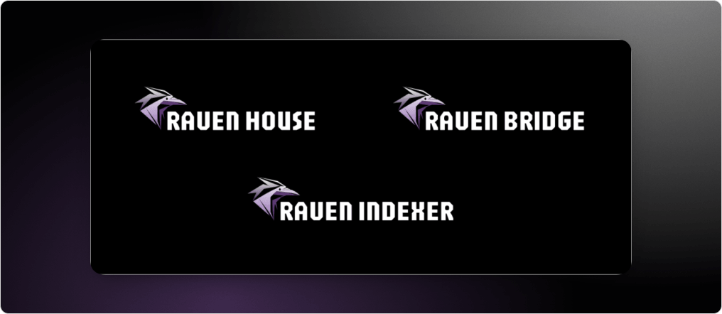 Raven House Logo